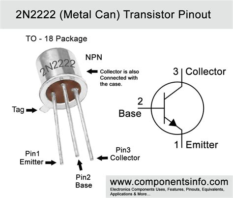 pin metal transition data sheet|Basics of 2N2222 Transistor.